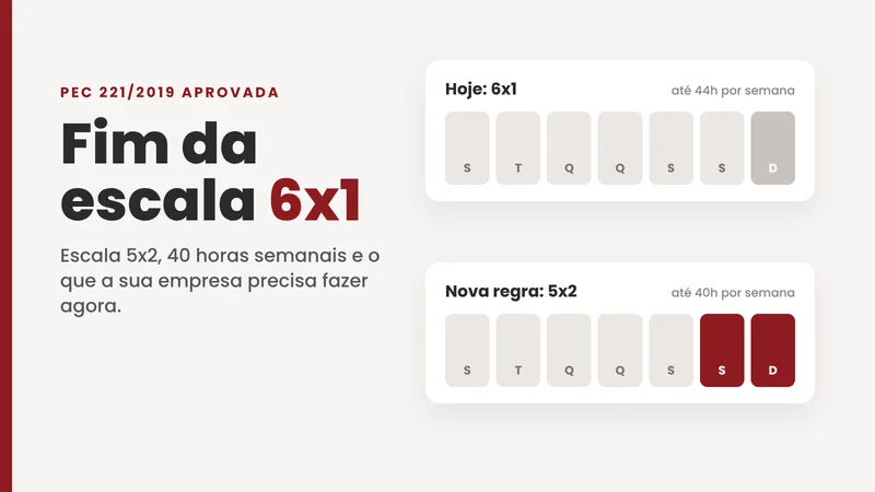 Calendário comparando a escala 6x1 com a escala 5x2